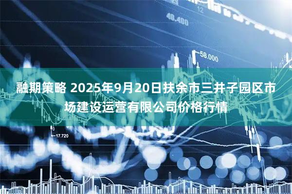 融期策略 2025年9月20日扶余市三井子园区市场建设运营有限公司价格行情